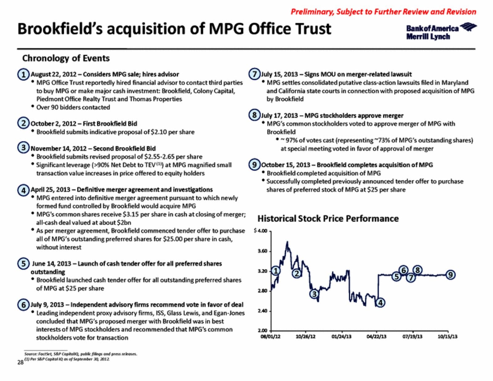Merrill Lynch precedent case study on Brookfield's acquisition of MPG Office Trust, showing a numbered chronology of events and a historical stock price chart